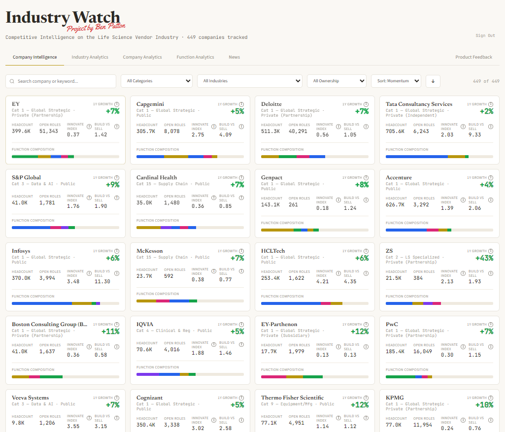 Company Intelligence screenshot 1