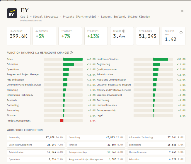 Company Intelligence screenshot 2