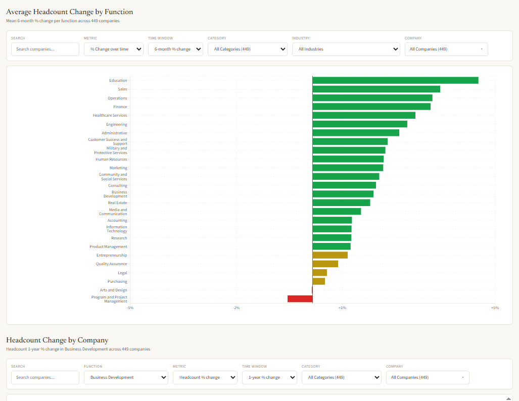 Function Analytics screenshot 2